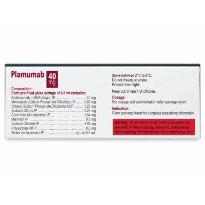 Plamumab 40 mg PFS view 2
